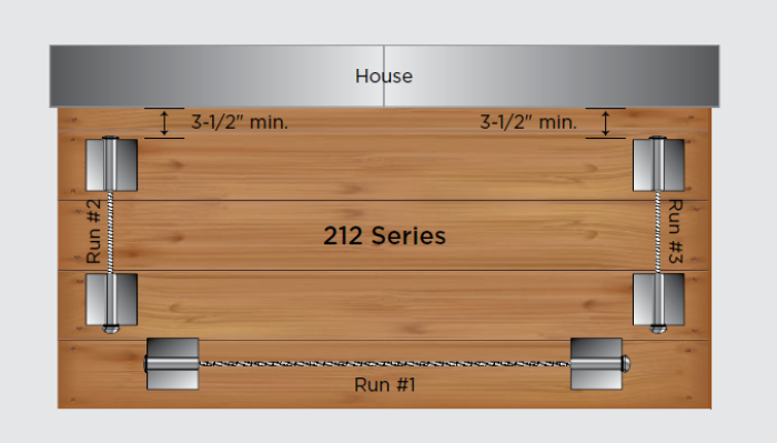 RailFX® Cable Rail Kits | 212 Series | Ø 1/8" Cable | Through-Post | Metal Post Applications