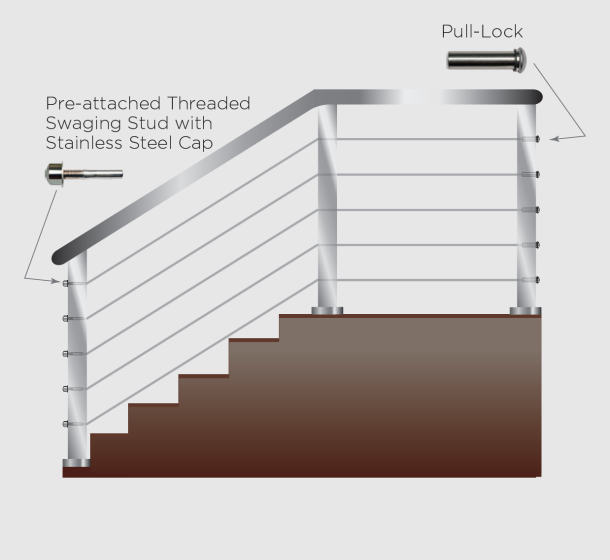 RailFX® Cable Rail Kits | 102 Series | Ø 3/16" Cable | Through-Post | Metal Post Applications